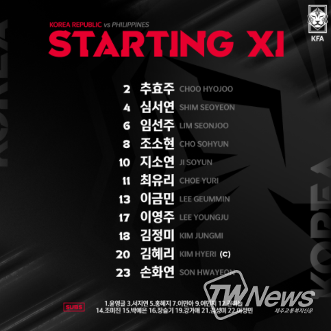 벨호, 필리핀과의 준결승전 선발 명단