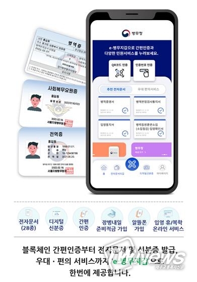 편리한 병역이행 필수품, “이 (e)-병무지갑”서비스 개시