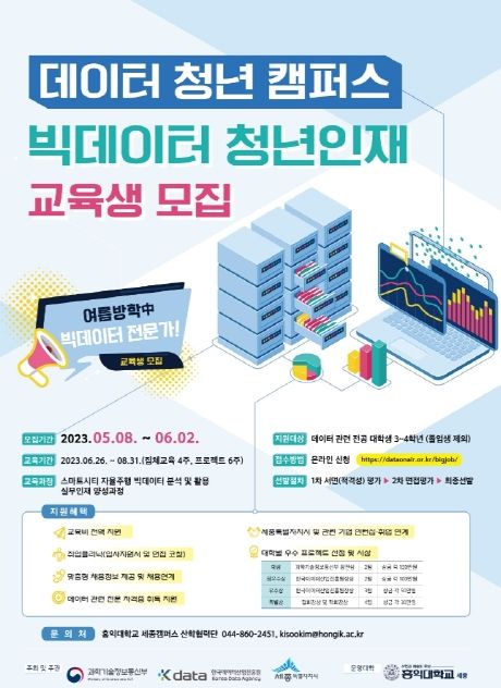 세종시-홍익대 데이터 청년 캠퍼스 인재 양성