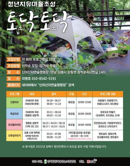 “청년들의 지친 마음 산촌체험으로 치유합니다”김해시 ‘토닥토닥 산림치유마을’ 무료 운영