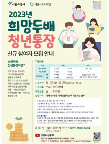 희망두배 청년통장 안내 포스터