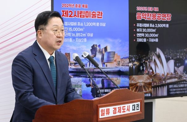 일류문화도시 첫발… 문화인프라 탄탄하게 확충