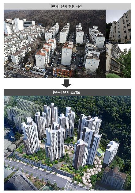 성남시 중원구 상대원동 성지·궁전아파트 현황& 재건축 완공 조감도