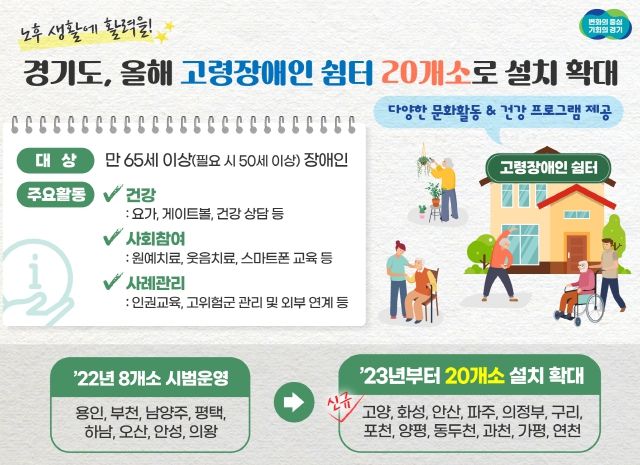 고령 장애인 쉼터 개소
