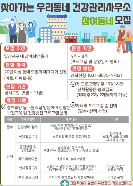 일산서구보건소 ‘찾아가는 우리 동네 건강관리사무소’ 운영