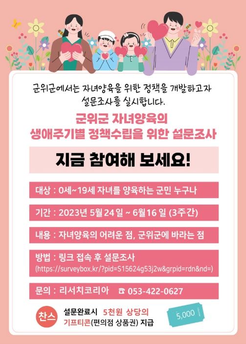 생애주기별 자녀양육 정책수립을 위한 설문조사