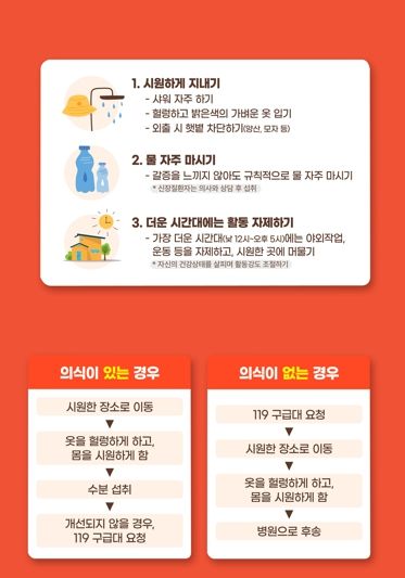 온열질환 예방 홍보물