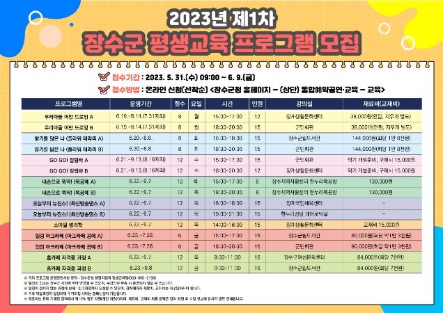 장수군, 2023년 제1차 평생교육 프로그램 수강생 모집