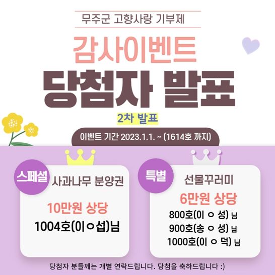 무주군에 기부했더니 깜짝 선물까지! 고향사랑기부제 감사이벤트 당첨자 2차 발표