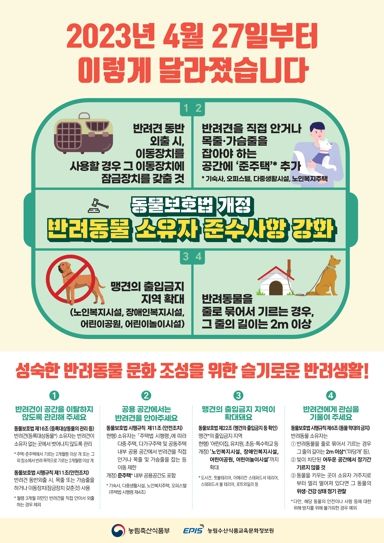 봉화군, 동물보호법 개정에 따라 ‘반려동물 보호 강화’