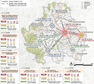 '성주군, 2023년 농촌협약 공모 선정 쾌거!'