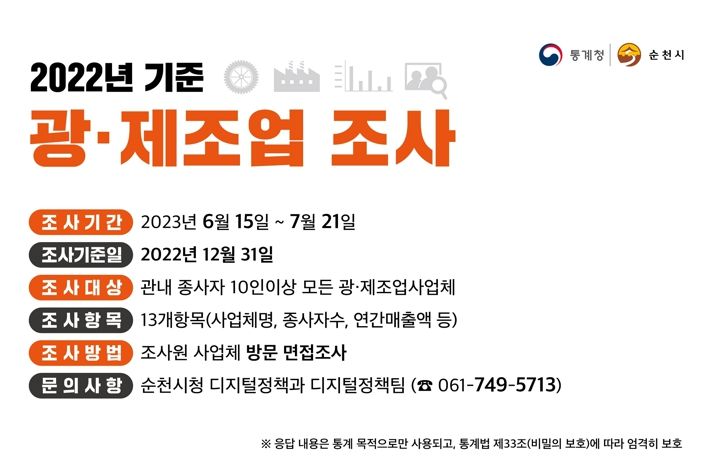 2022년 기준 광업제조업조사 홍보