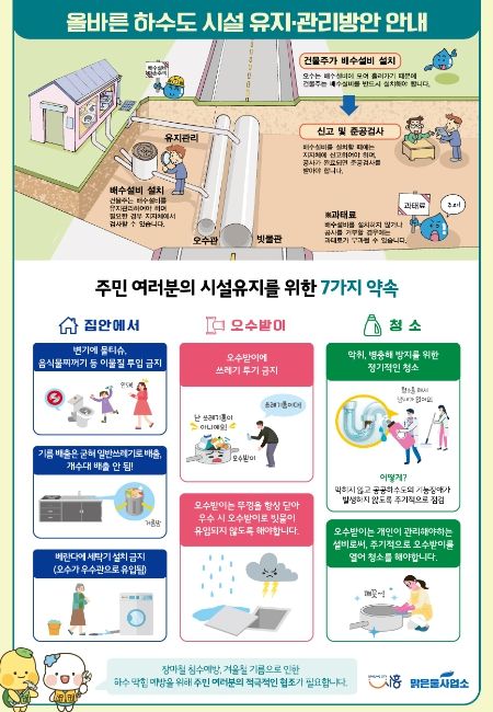 시흥시, 배수설비 유지·관리 홍보 '적극'