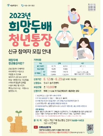 희망두배 청년통장 홍보 포스터