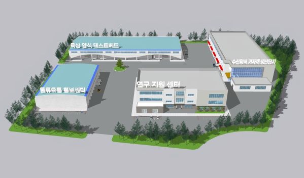 전남도, ‘수산양식 기자재 클러스터’공모 유치