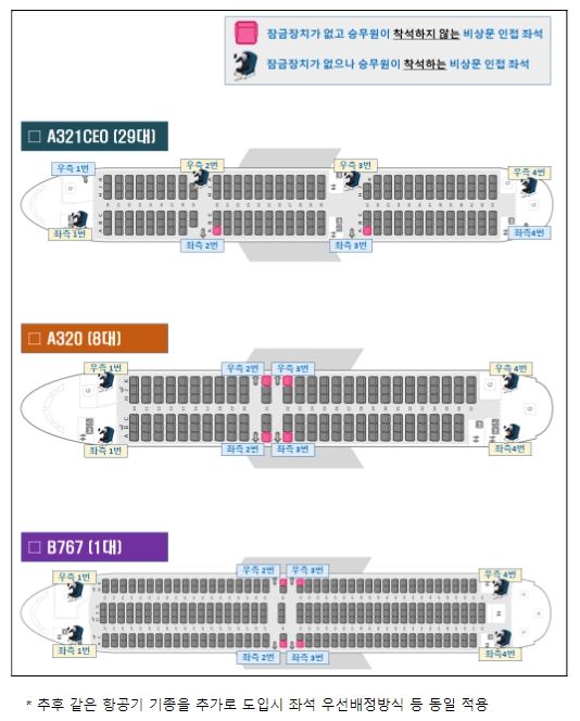 아시아나항공 777 좌석 배치도