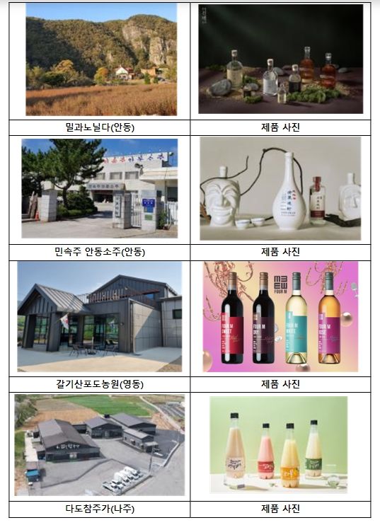 찾아가는 양조장 신규 선정 4개소 전경 및 제품